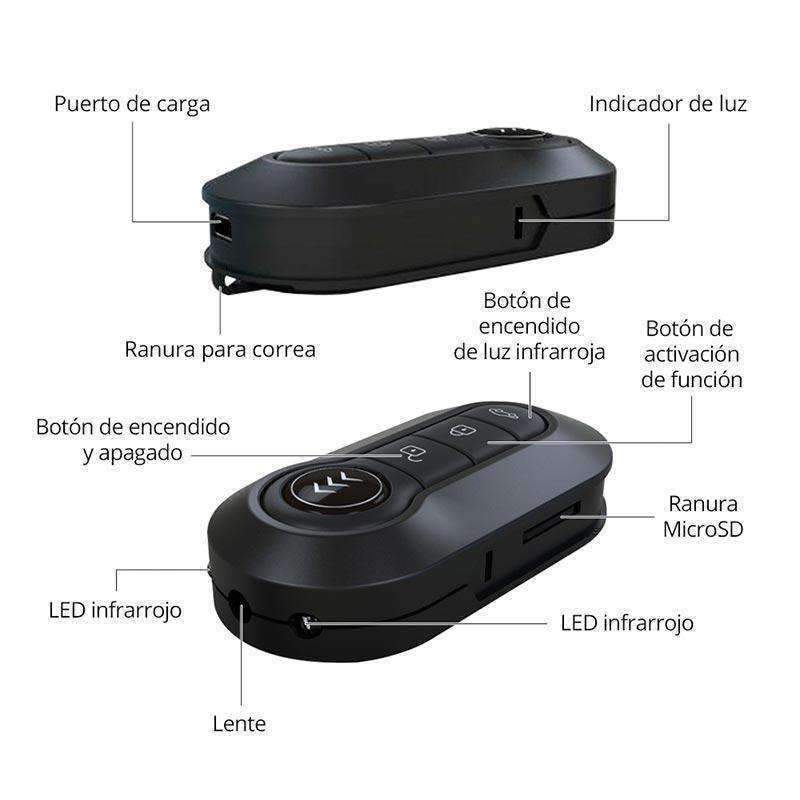 Cámara Oculta DVR en forma "Alarma de Coche" Red Lemon