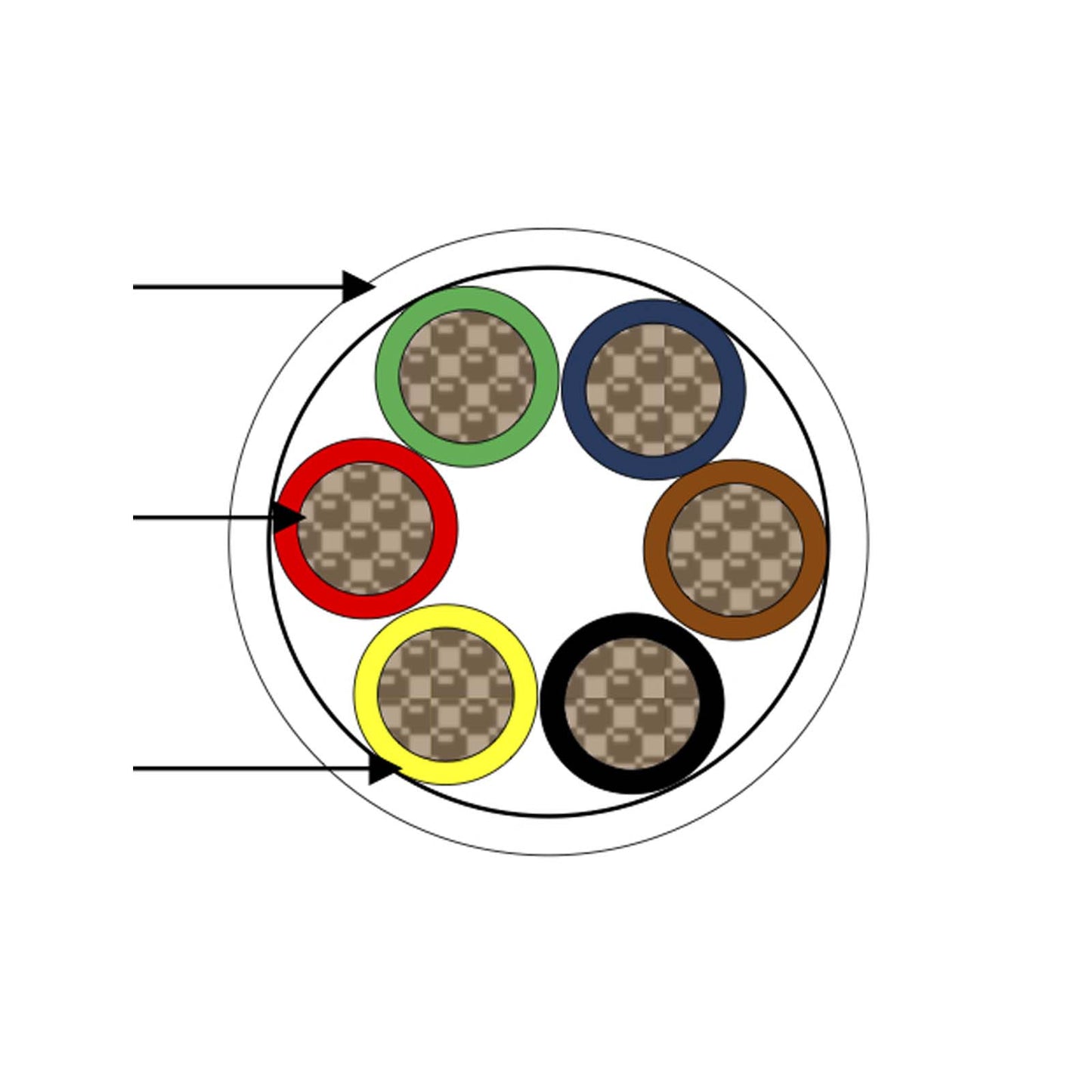Cable alarma BCO 6X22 PVC VIA MTI13 305MT
