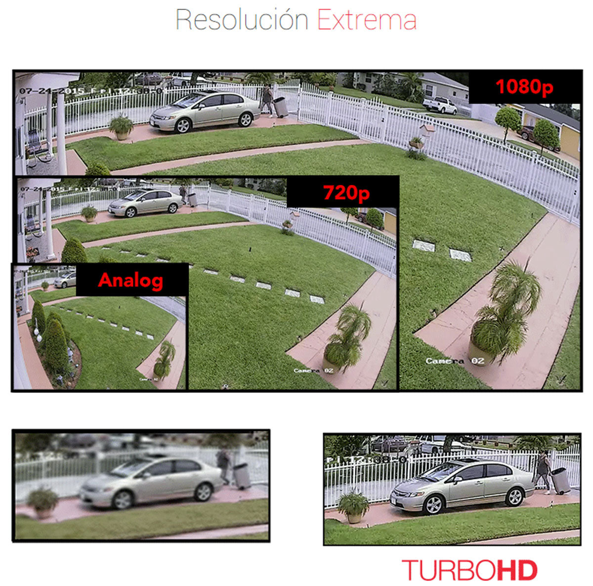 Cámara de Vigilancia Bala TurboHD 1080P Epcom