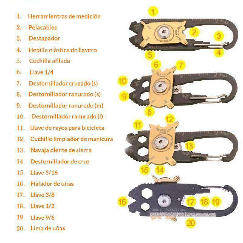 Smartkey Herramienta 2.0 en 1 Llavero Desarmador Multiusos Red Lemon