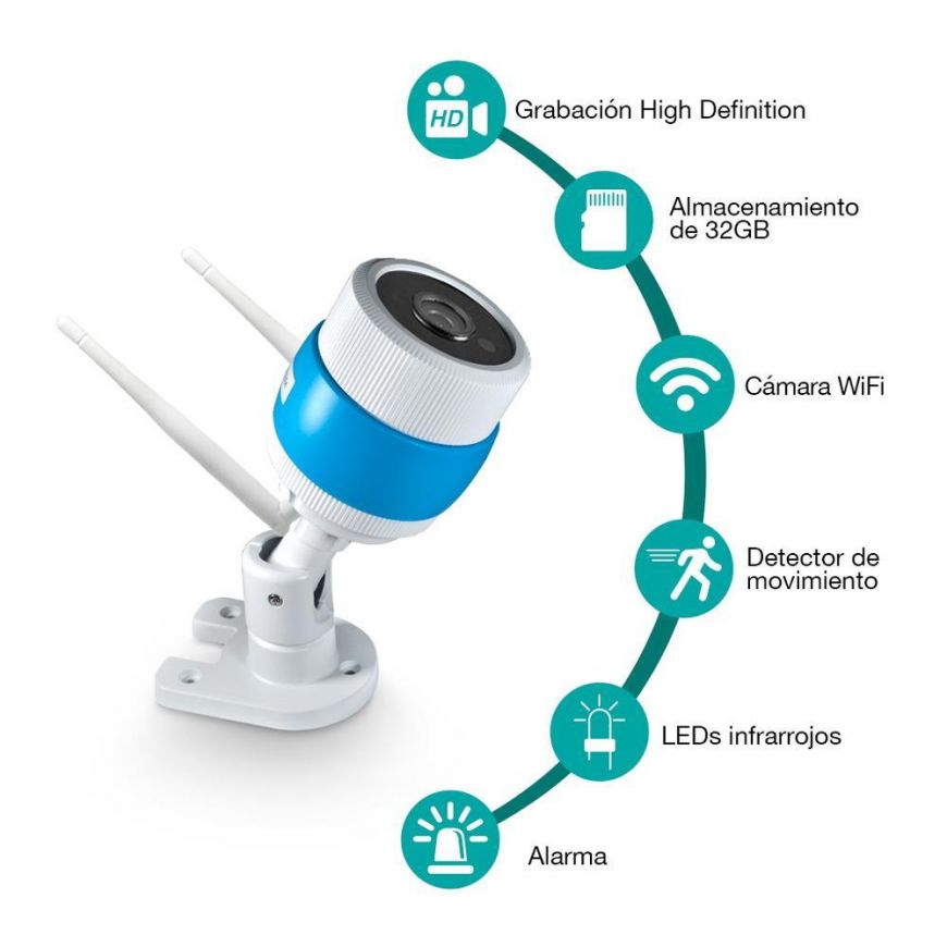 Cámara de Vigilancia Para Exterior WiFi IP HD, Monitoreo en Vivo Red Lemon