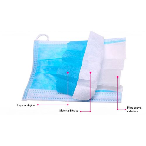 Cubrebocas Protector Diario Marca Zhej®