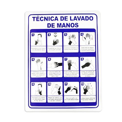 señal de protocolo de lavado de manos